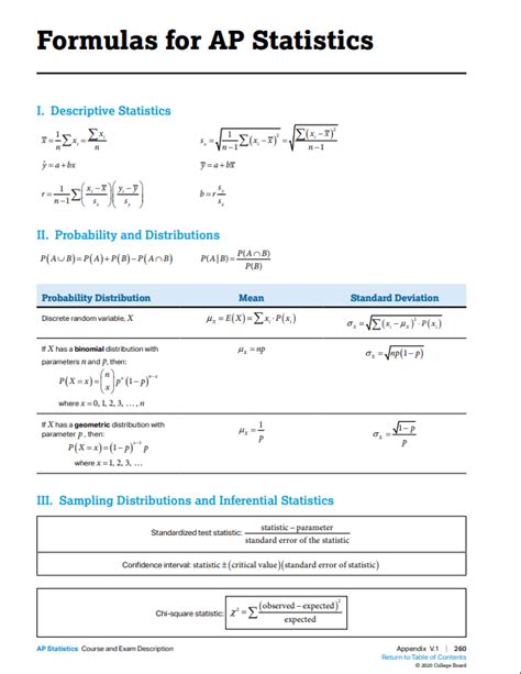 statistics 101 tests harder than ap statistics ap test|should i take ap statistics.